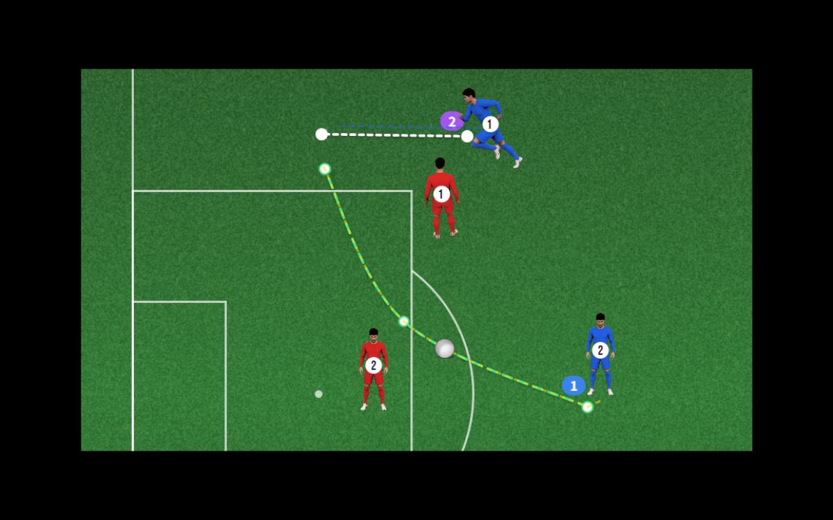 ボールの軌道（カーブ）